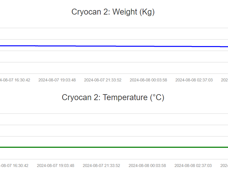 Screenshot 2024-08-08 132918