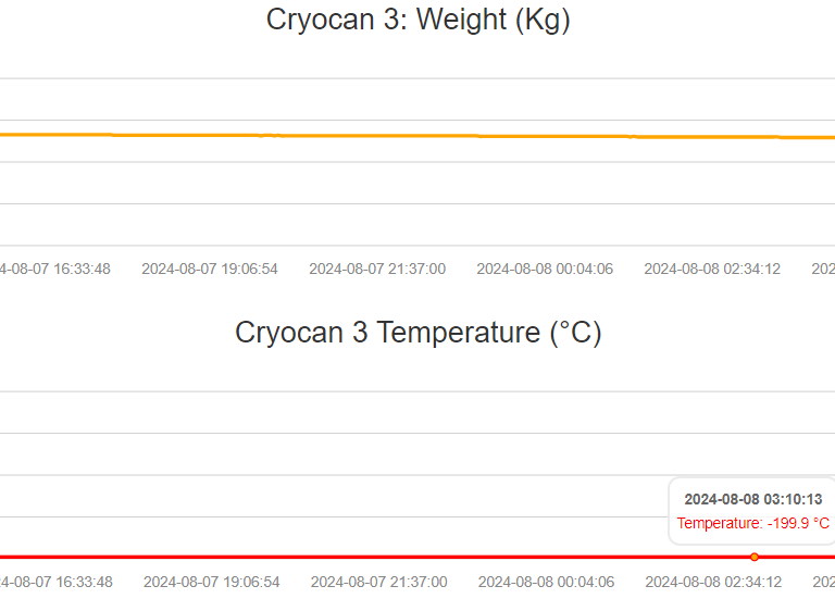 Screenshot 2024-08-08 132948